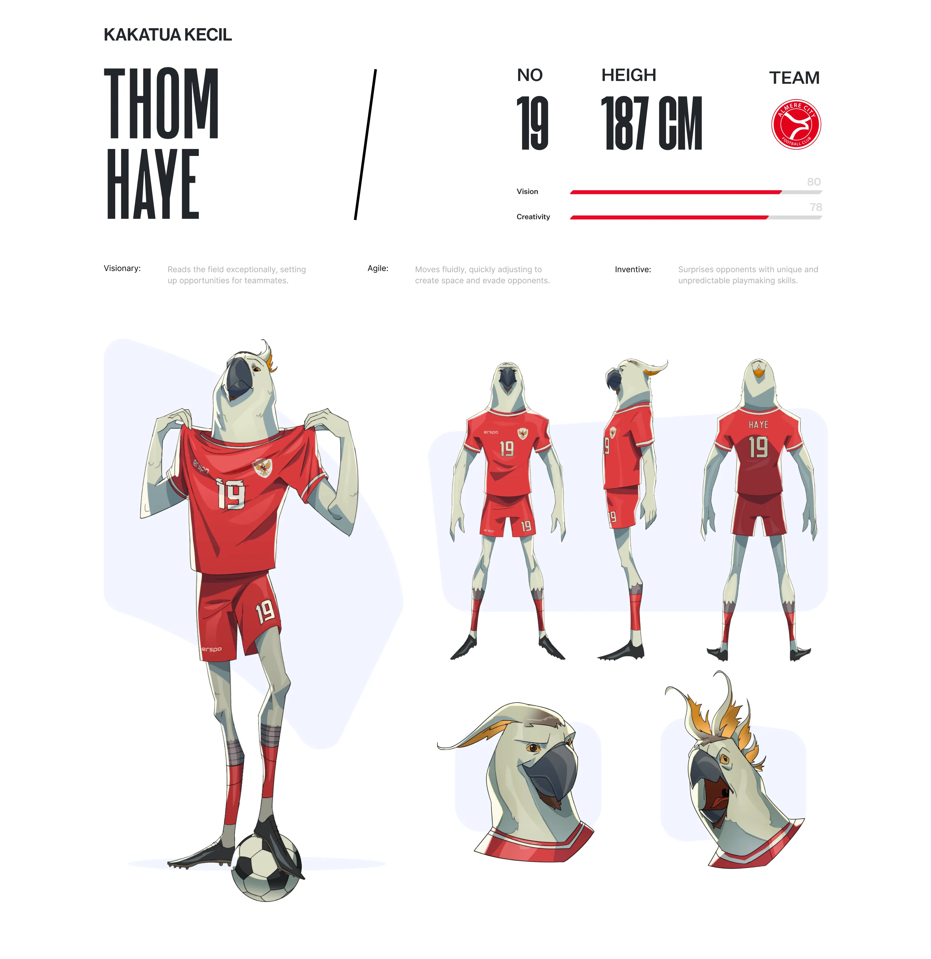 Timnas Indonesia: World Cup Journey